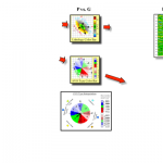 <span class="first-title">Integrating petrophysics, geophysics, geology, and engineering for the optimal solution.</span> <span class="first-title">eSeis</span>